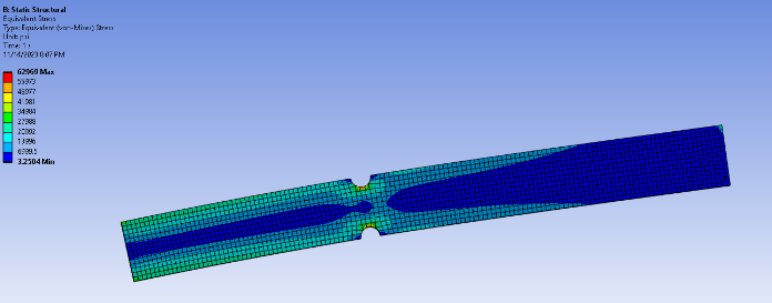 FEA Results